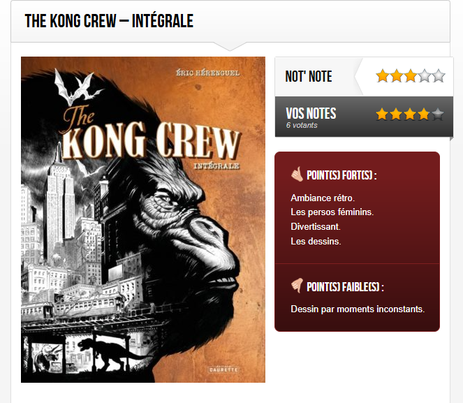 The Kong Crew Intégrale luxe