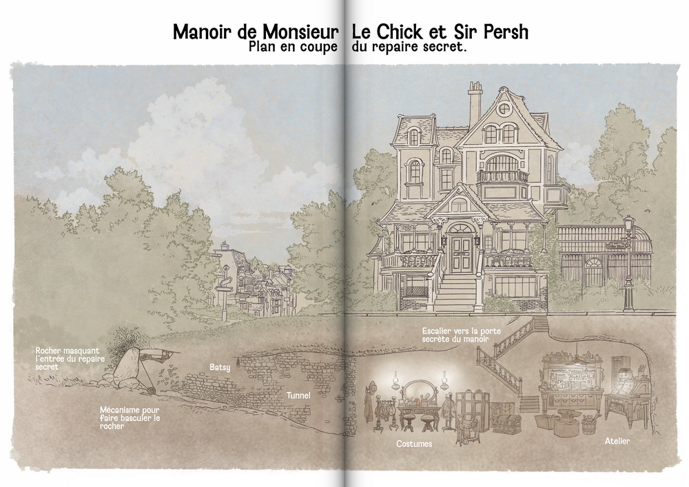 Goupil - Plan du manoir